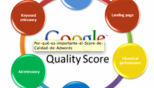 nivel de calidad en google adwords